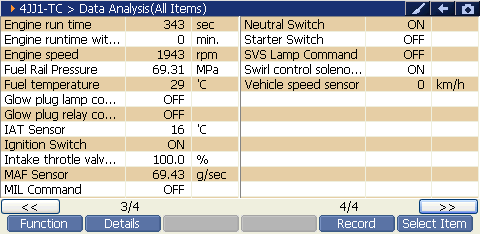 2000 RPM preview